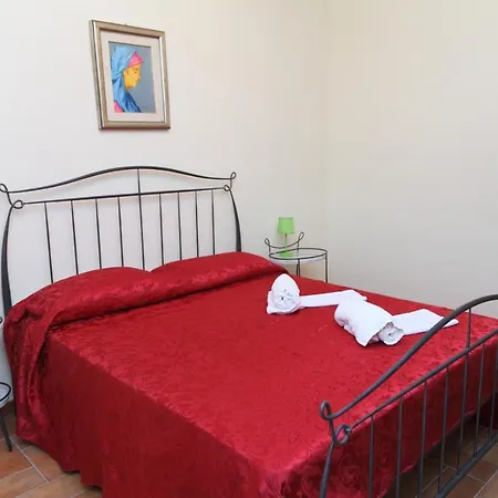 Sikelios Cefalu